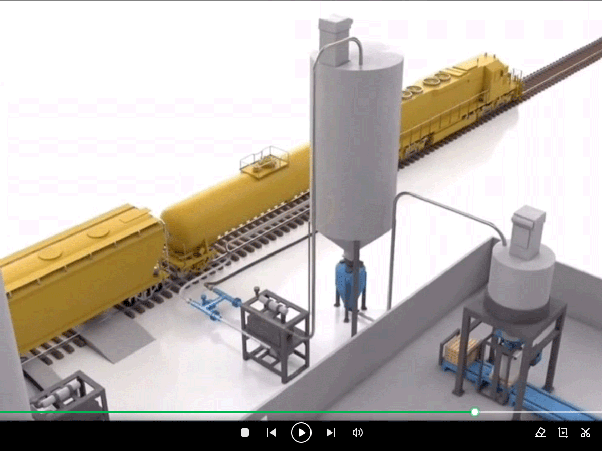 全自動(dòng)氣力輸送配料包裝系統