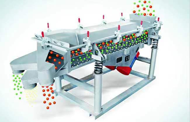 直線(xiàn)振動(dòng)篩選機結構部件及工作原理