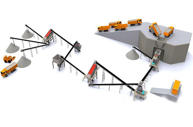 石灰石破碎生產(chǎn)線(xiàn)